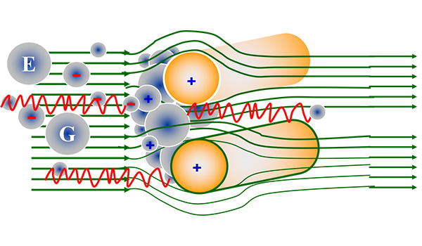 除塵布袋的作用是什么？有什么優(yōu)缺點？