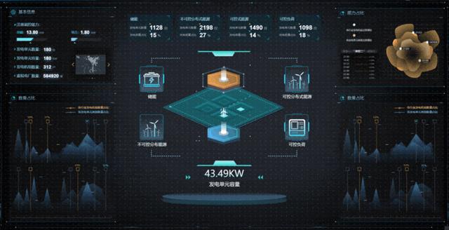 智能化生產(chǎn)的價值：探索鋼鐵生產(chǎn)的新路徑