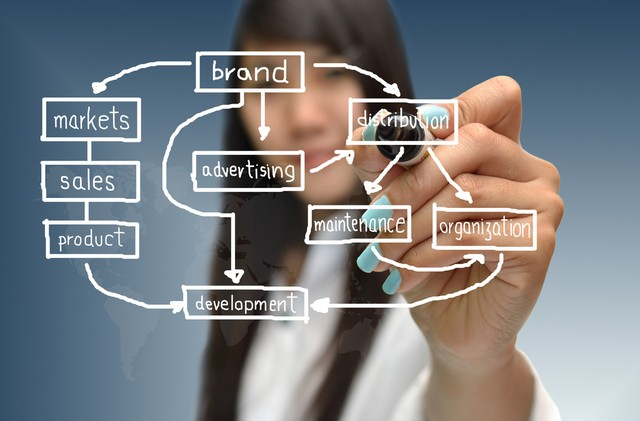 鐵前供應(yīng)鏈智能化：提升效率、降低成本、實現(xiàn)綠色可持續(xù)發(fā)展